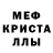 Кетамин VHQ nell androsova